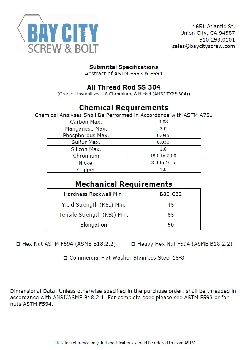 ASTM F593 Threaded Rod Specs